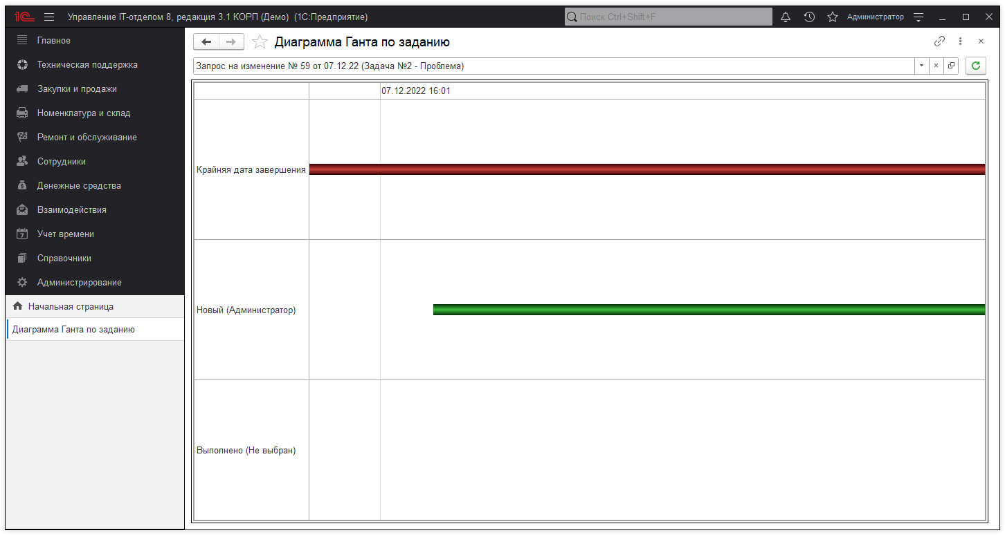 01_ДиаграммаГанта