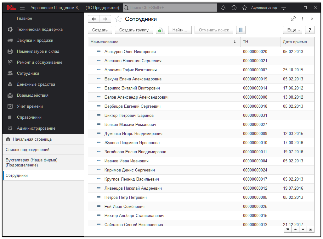 01_Сотрудники