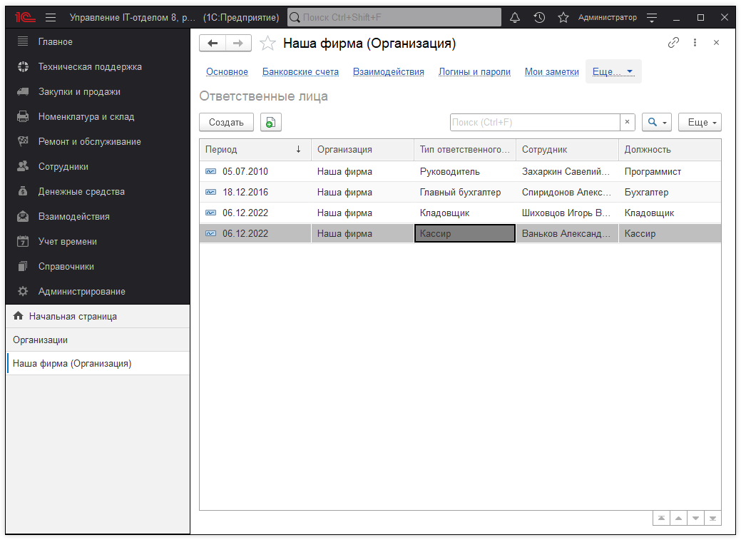 список организаций