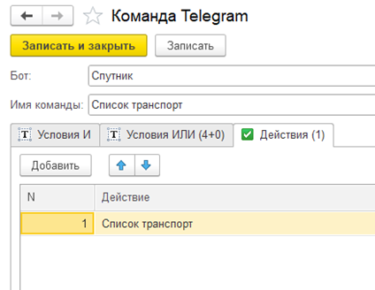 Команды телеграмм