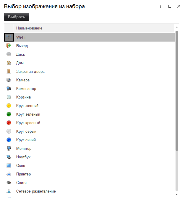 Набор изображений
