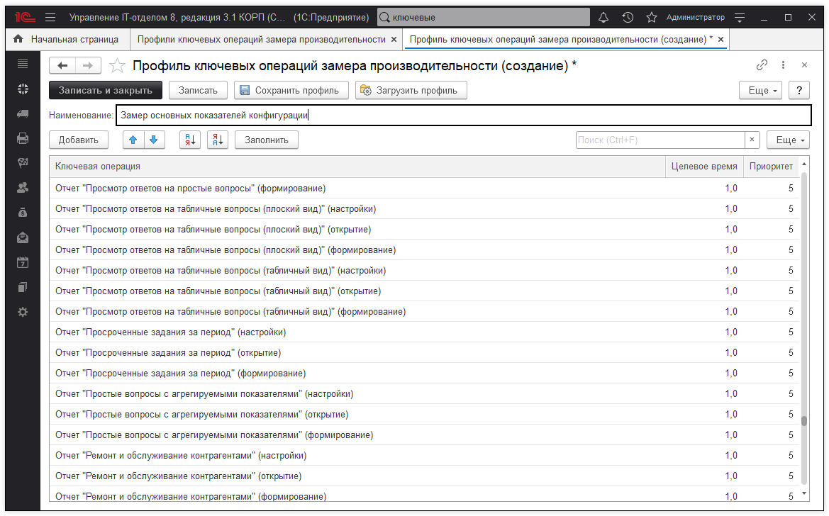 05_ОценкаПроизводительности