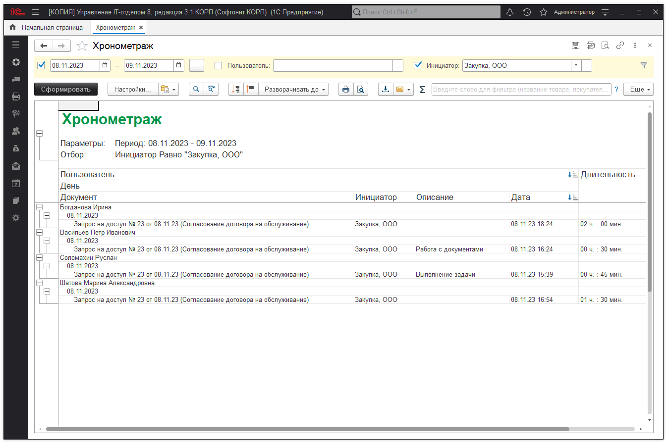 18_ПрактическиеМетодики