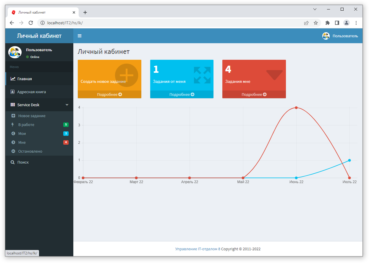 Личный кабинет